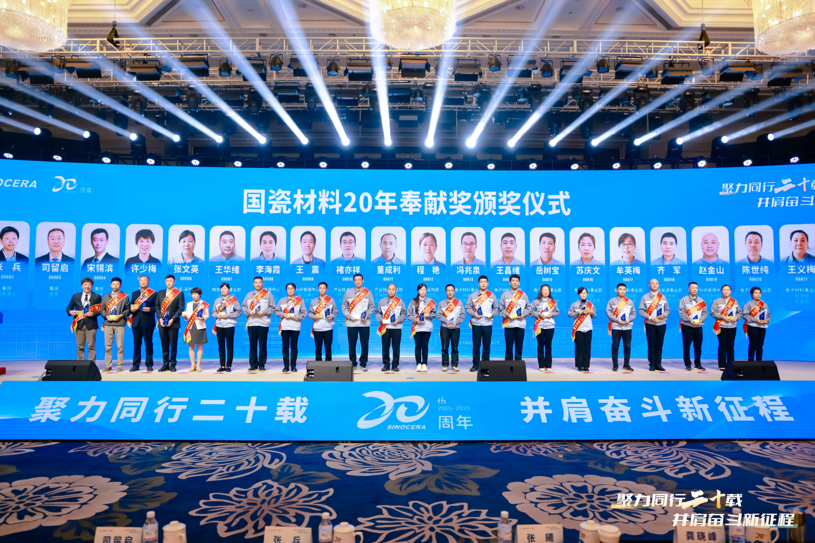 云博(中国)材料20周年庆典大会隆重举行
